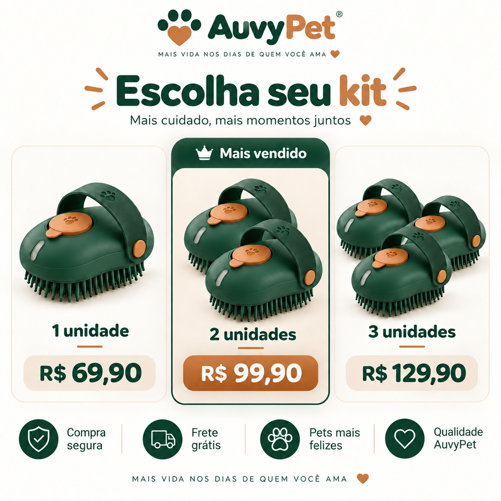 Kits da Escova AuvyPet - 1 unidade R$ 69,90, 2 unidades R$ 99,90, 3 unidades R$ 129,90